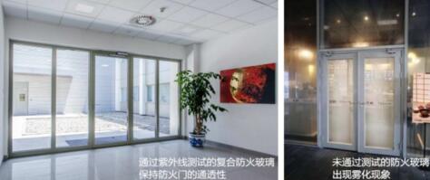 防火門(mén)耐火性能
