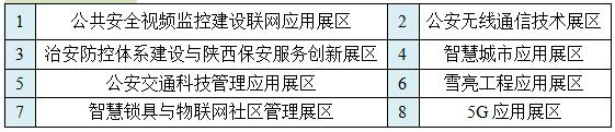 西安安博會(huì)