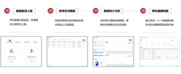 海康威視助力高校返校復(fù)學(xué)
