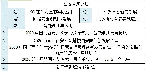 2020中國(guó)(西安)公共安全產(chǎn)品、智慧城市暨雪亮工程及5G技術(shù)應(yīng)用博覽會(huì)