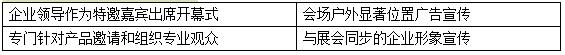 2020中國(guó)(西安)公共安全產(chǎn)品、智慧城市暨雪亮工程及5G技術(shù)應(yīng)用博覽會(huì)