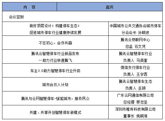 議程