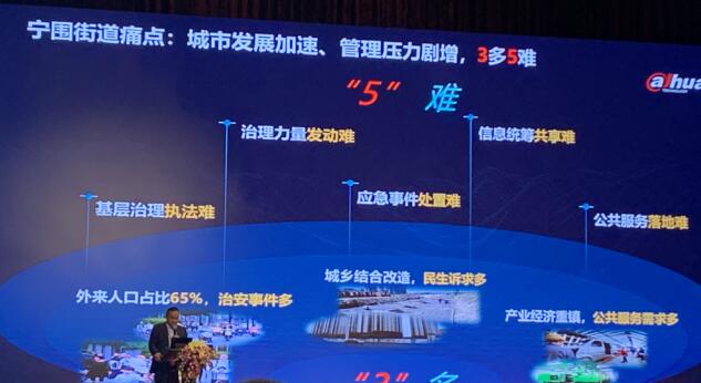 浙江大華技術(shù)股份有限公司智慧城市研究院副院長、首席架構(gòu)師洪福成演講