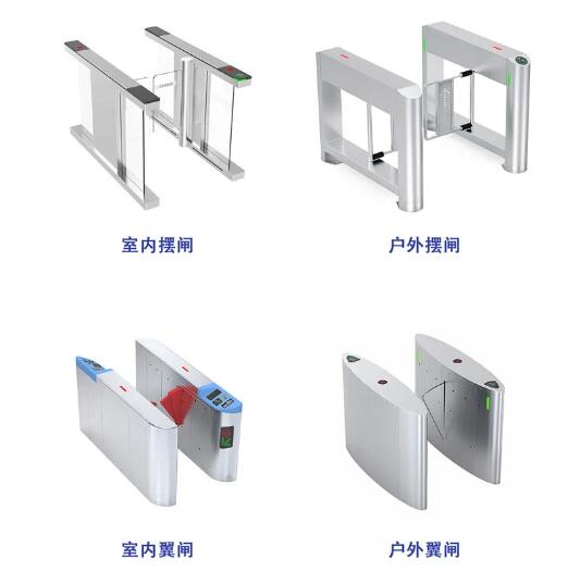 室內(nèi)擺閘、室內(nèi)翼閘 VS 戶外擺閘、戶外翼閘