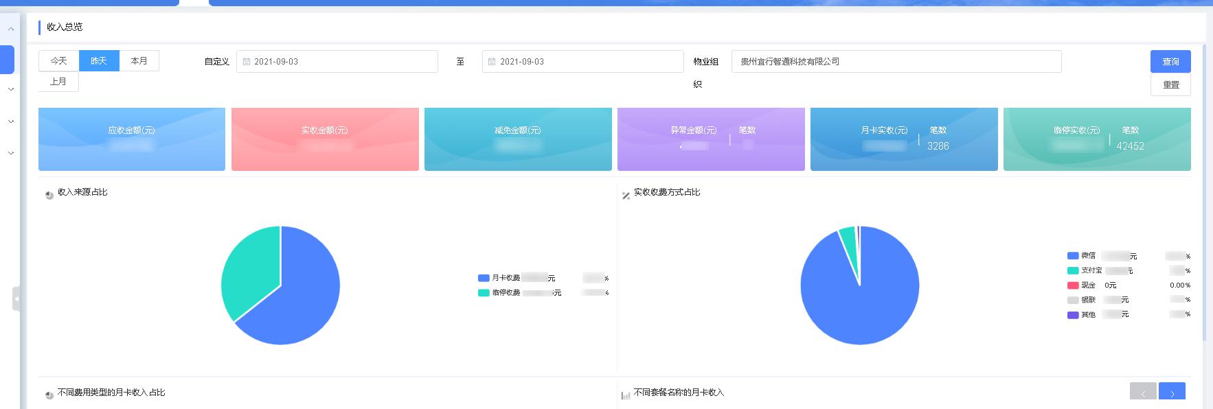 平臺(tái)智能運(yùn)維，系統(tǒng)穩(wěn)定有保障
