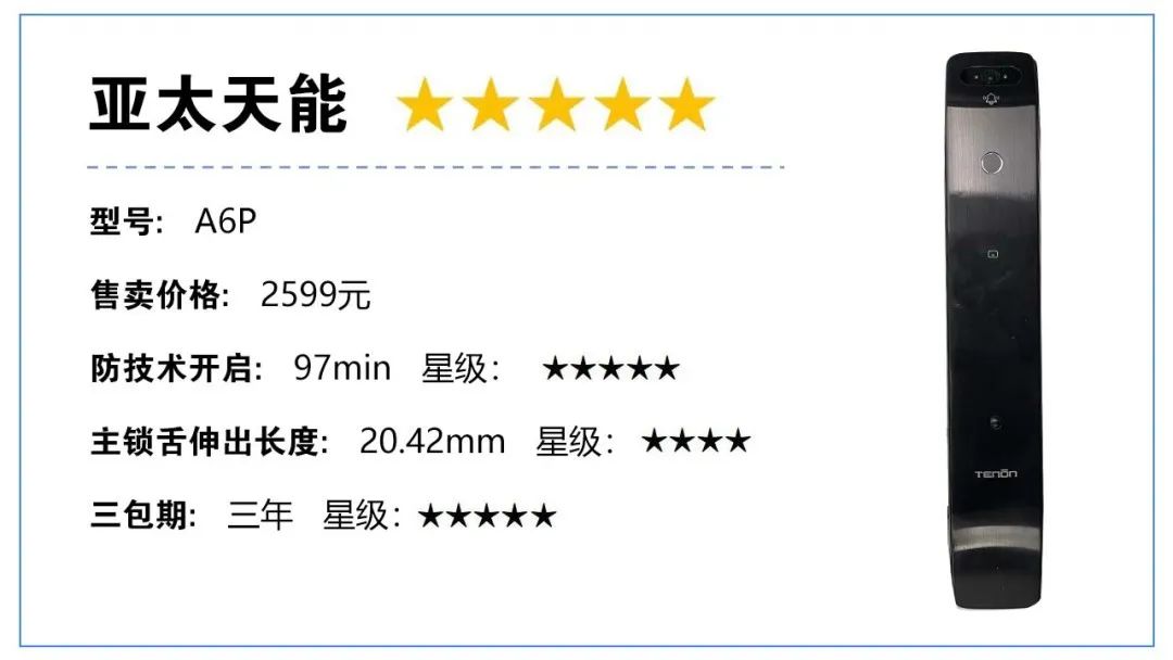 亞太天能
