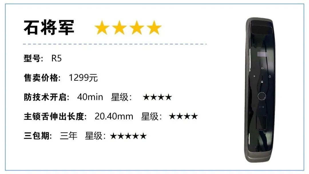 石將軍