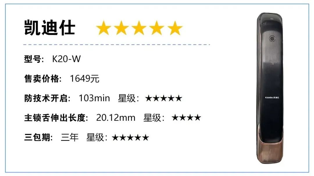 凱迪仕