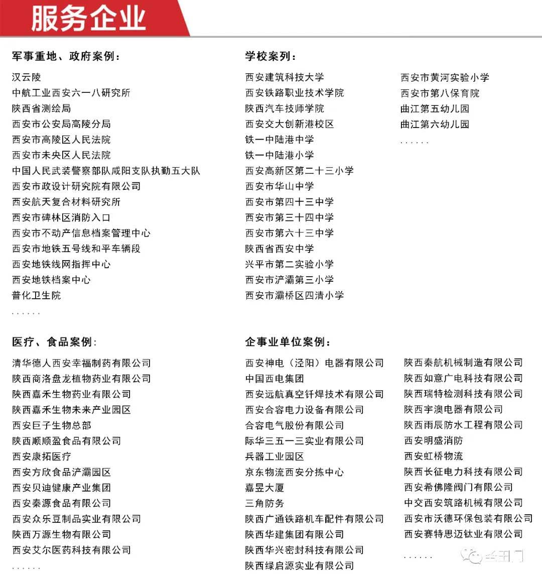 服務企業(yè)