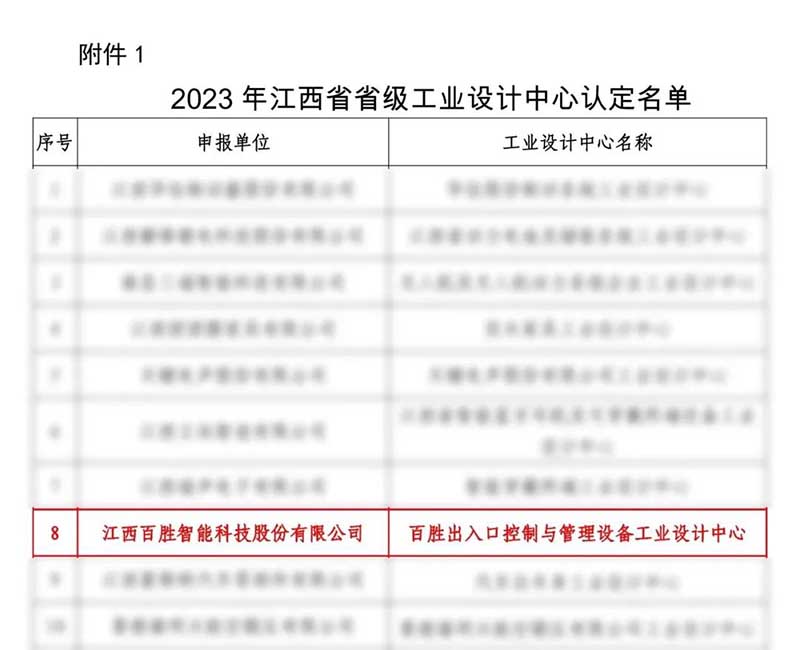 2023年江西省省級工業(yè)設計中心認定名單