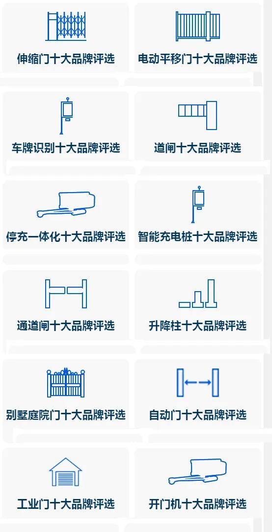 獎項設置