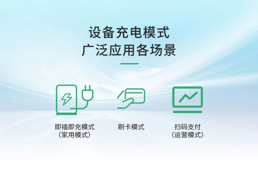 便捷操作，告別繁瑣