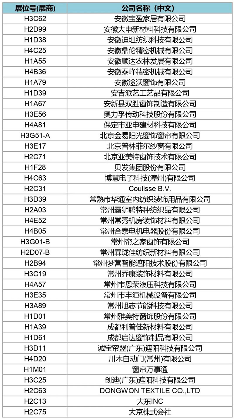 展商名錄