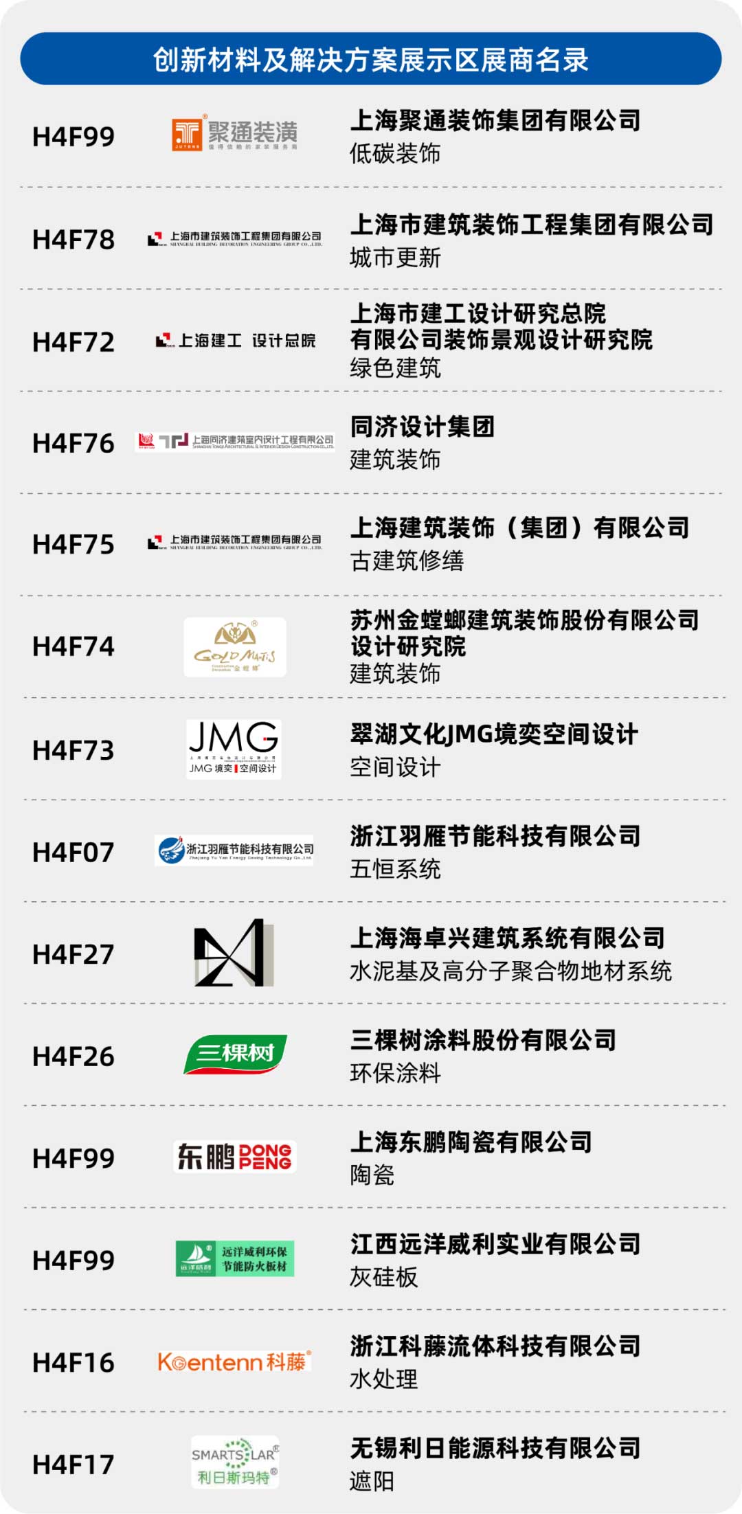 展商名錄