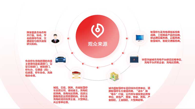往屆展會現(xiàn)場，300+組團單位現(xiàn)場交流