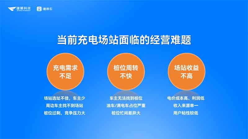 場(chǎng)站收益不佳的三大經(jīng)營(yíng)難題