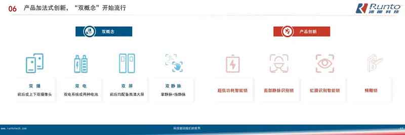 產(chǎn)品加法式創(chuàng)新，“雙概念”流行