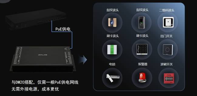 安全性是InBioP3000的另一大賣點