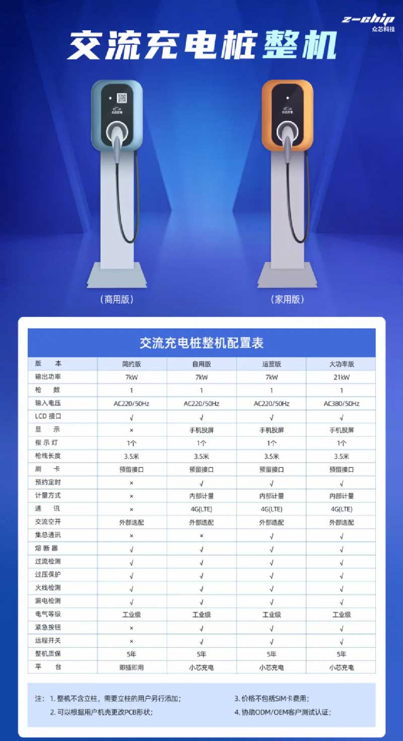 交流充電樁