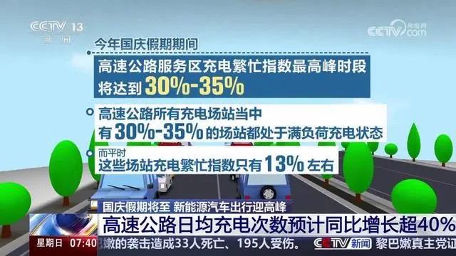 國慶高速充電，混動杠上純電