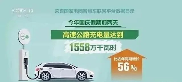 國慶假期新能源汽車出行規(guī)模再創(chuàng)新高，超三分之一的充電樁滿負荷運作