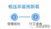 充電站“電力報(bào)裝”的流程