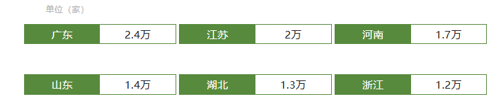 2024充電樁企業(yè)呈井噴增長(zhǎng)