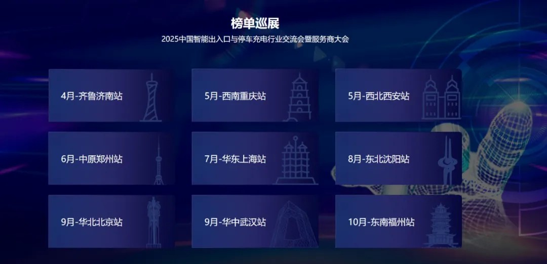 榜單巡展