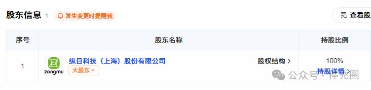 突發(fā)！這家研發(fā)移動充電機器人的企業(yè)暴雷了！