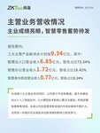 熵基科技2023年半年報(bào)實(shí)現(xiàn)營業(yè)收入9.37億元，同比增長13.19%