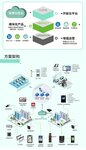 解讀 | 開展完整社區(qū)建設(shè)試點(diǎn)，有什么商機(jī)？