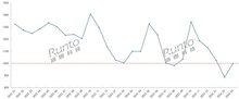 中國(guó)智能鎖2024年Q1銷量同比下降1.4%，競(jìng)爭(zhēng)激烈