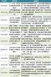 停車場(chǎng)系統(tǒng)產(chǎn)業(yè)蘊(yùn)含萬億市場(chǎng)