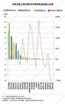 停車行業(yè)上市公司2023年停車業(yè)務(wù)收入