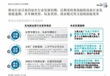 充電與換電模式投資運營哪種更具有生存和發(fā)展的潛力？哪種更可能成為未來主流？