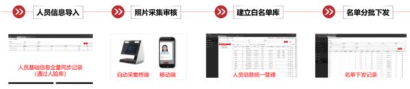 高校開學(xué)的呼聲下 ?？低曋Ω咝７敌?fù)學(xué)