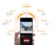 看點(diǎn) | 戶外門+智能，廣東英龍產(chǎn)品全面升級