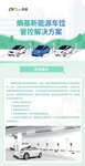 熵基新能源車位管控解決方案：破解“占位”困局，讓停充變得更聰明！