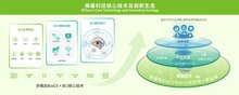 讓技術(shù)扎根，細(xì)數(shù)熵基科技全球五大研發(fā)中心