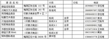 2021年濟(jì)南安博會(huì)《入會(huì)通知》