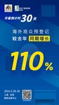 倒計(jì)時(shí)30天！海外觀眾超預(yù)期，同比增長(zhǎng)超110%