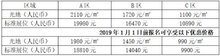 2019中國國際智能交通展覽會