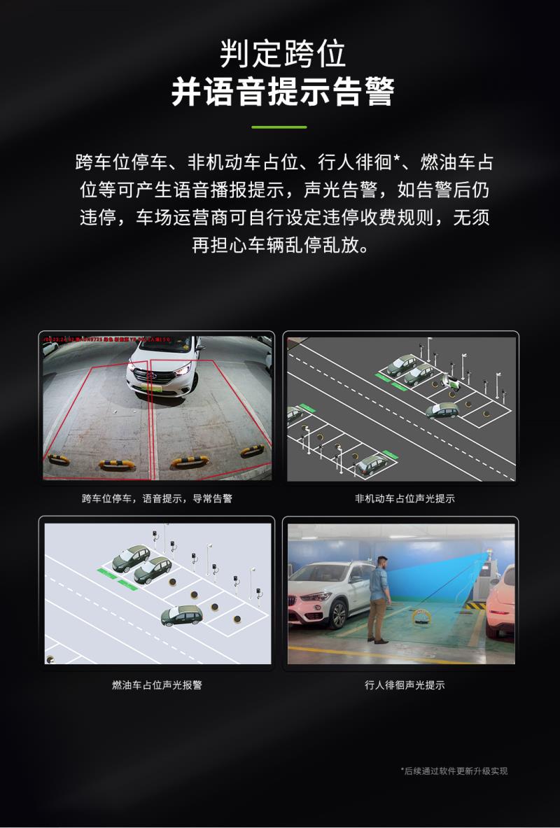 熵基新能源車位管理相機(jī)CP-IPC300