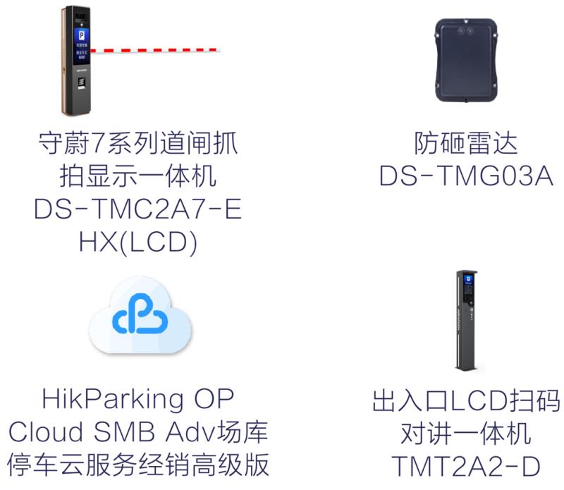 ?？低曋K某工業(yè)園區(qū)公共停車場