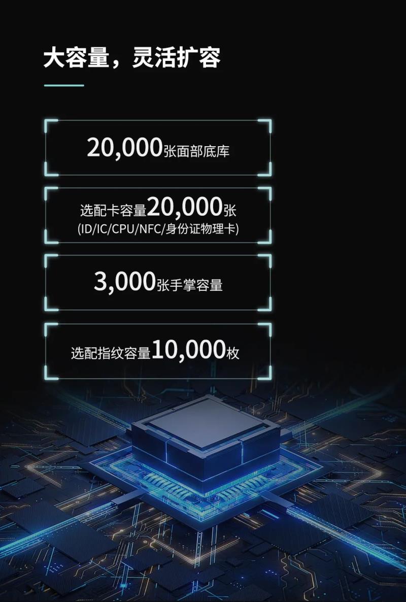 非接觸感知體驗！測溫通行快人一步