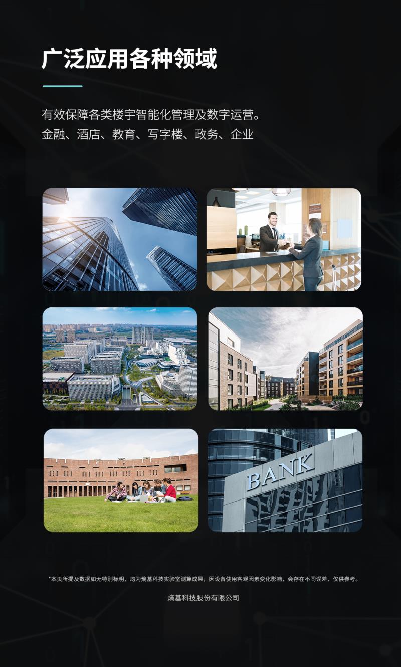 熵基邊緣計算新星來襲：釋放強(qiáng)大算力，引燃智慧場景 