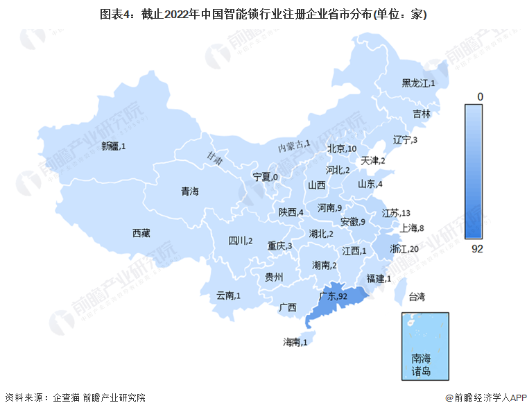 收藏！《2022年中國智能鎖企業(yè)大數(shù)據(jù)全景圖譜》(附企業(yè)數(shù)量、企業(yè)競爭、企業(yè)投融資等)
