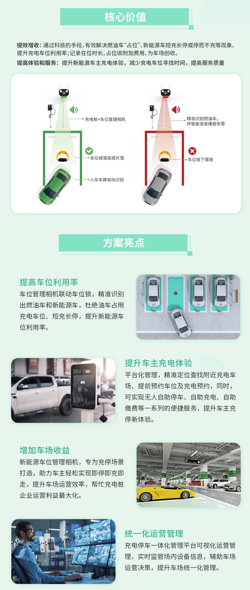 熵基新能源車位管控解決方案：破解“占位”困局，讓停充變得更聰明！