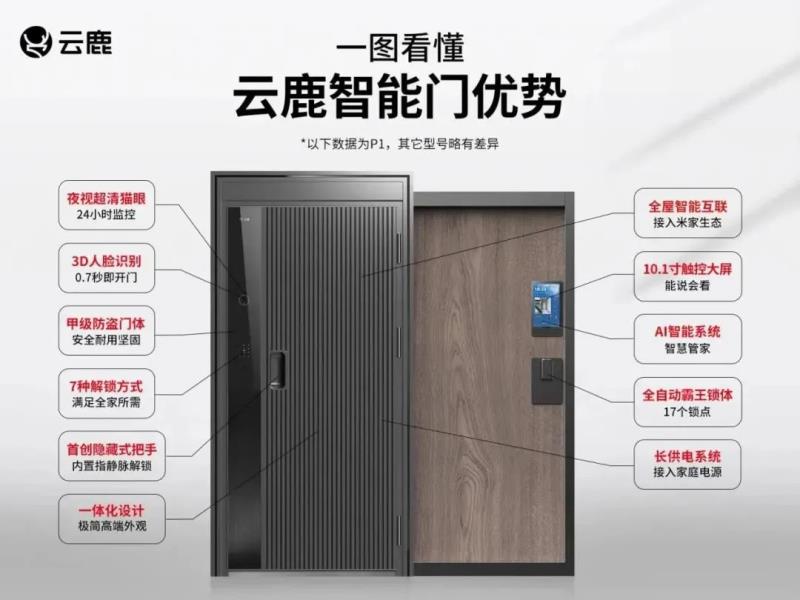 成渝走進(jìn)大灣區(qū)，云鹿簽約成為16個(gè)重點(diǎn)項(xiàng)目之一