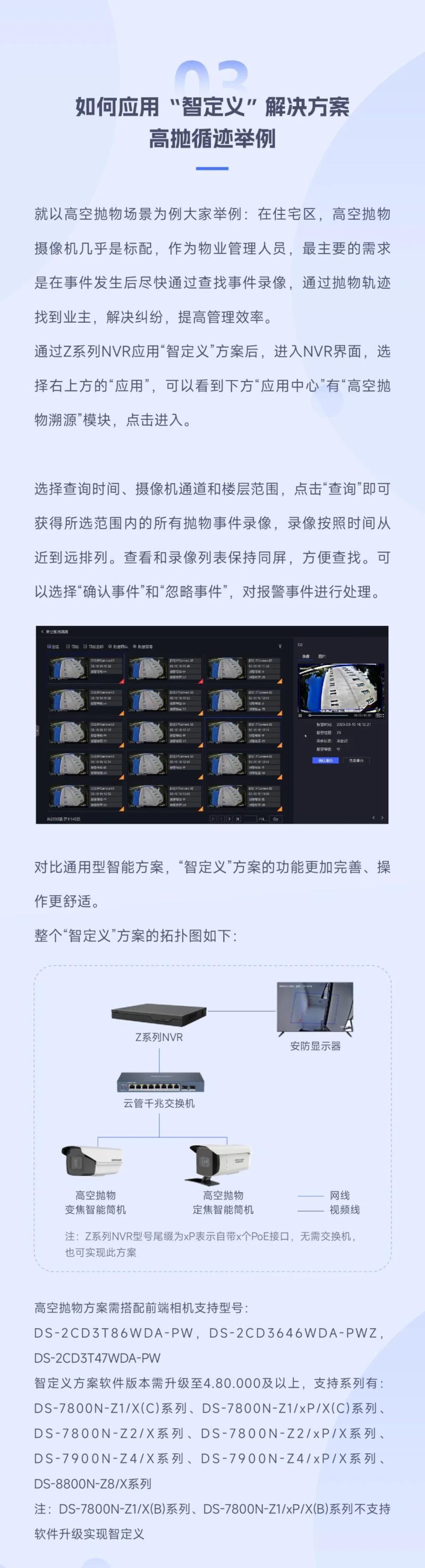 開啟全新『智定義』時代，這些智能解決方案你一定用得上！